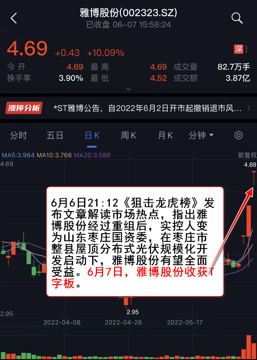 股票配资软件