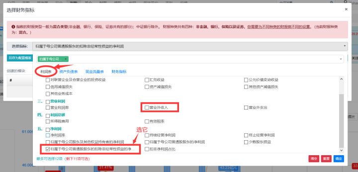 配资套路