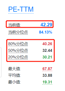 配资套路