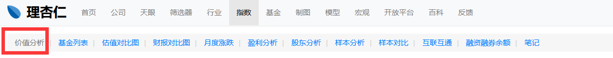 配资套路