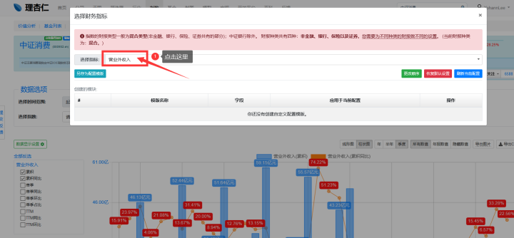 配资套路
