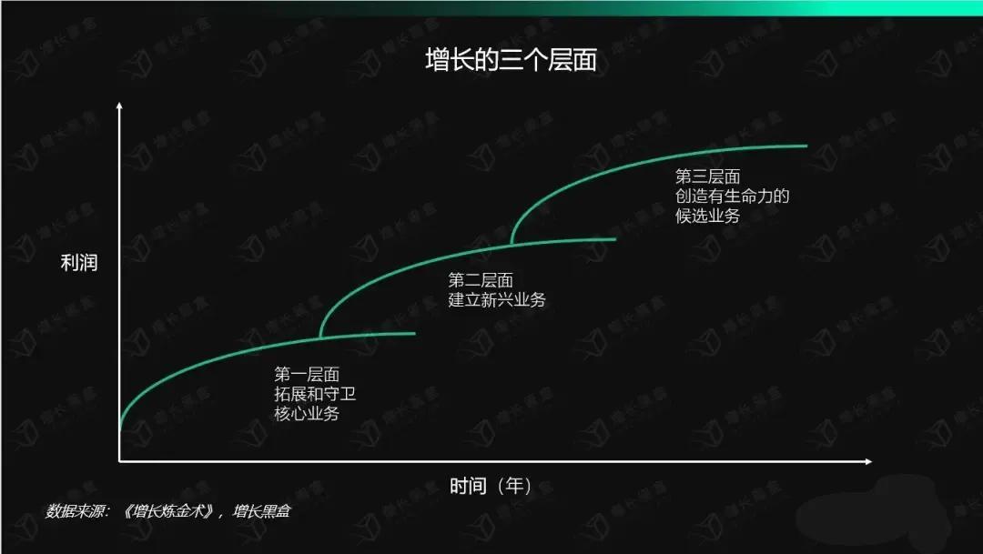安全配资服务