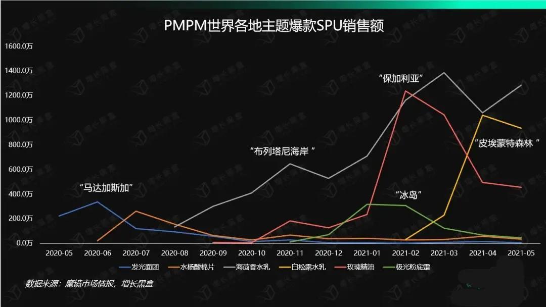 安全配资服务