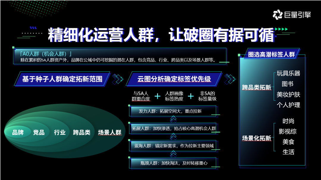 安全配资服务