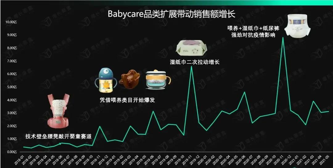安全配资服务