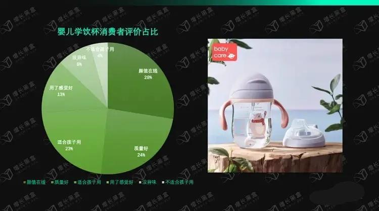 安全配资服务