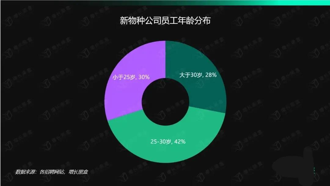 安全配资服务
