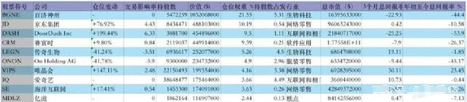 线下配资