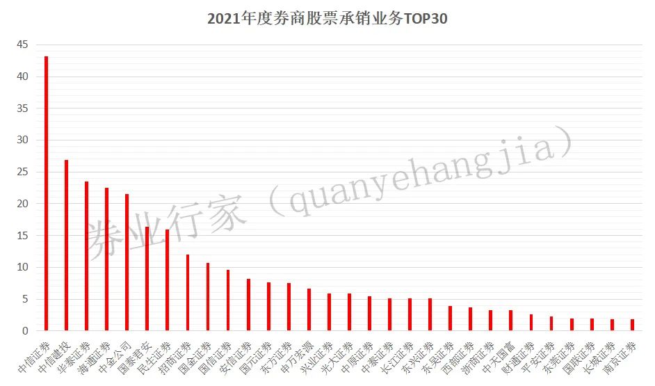 线上配资有限公司