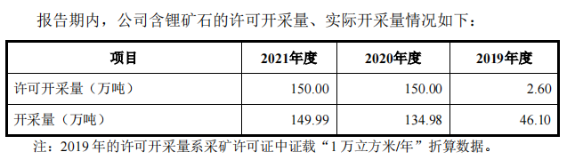 股市配资