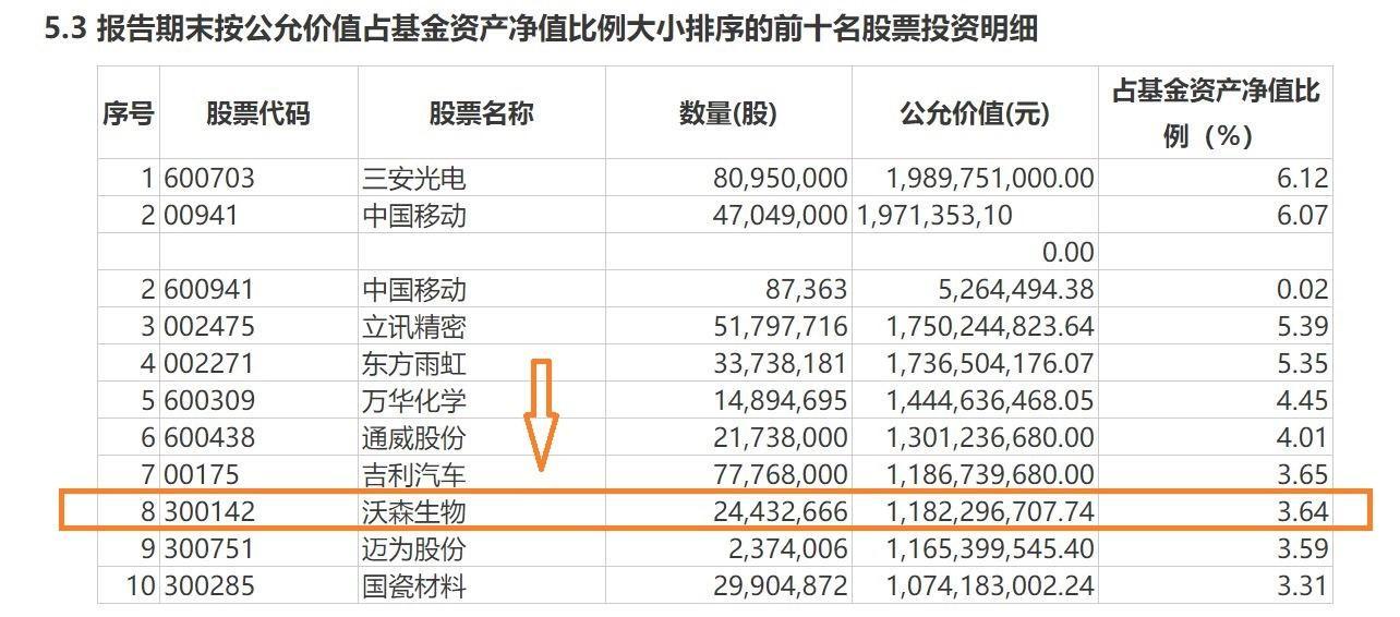 <a href='/tags/1.html' target='_blank'><u>线下配资</u></a>