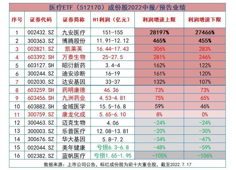 <a href='/tags/1.html' target='_blank'><u>线下配资</u></a>