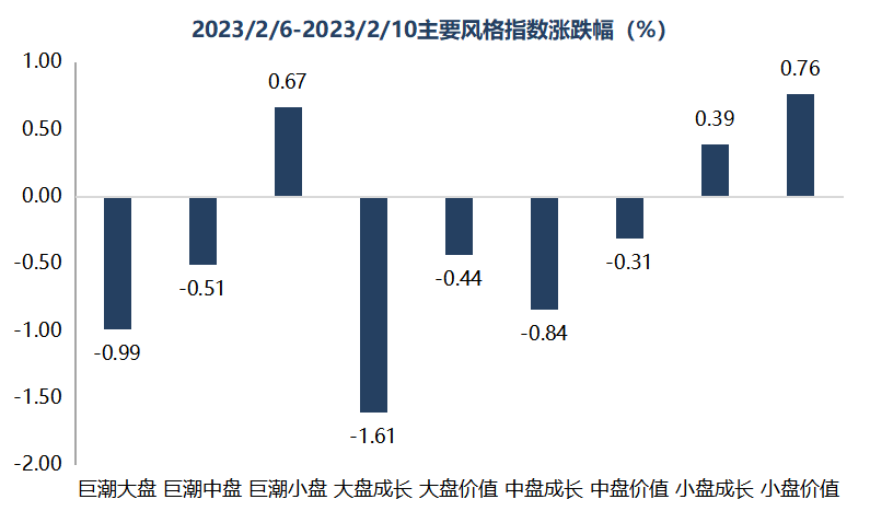 国内股票配资资讯