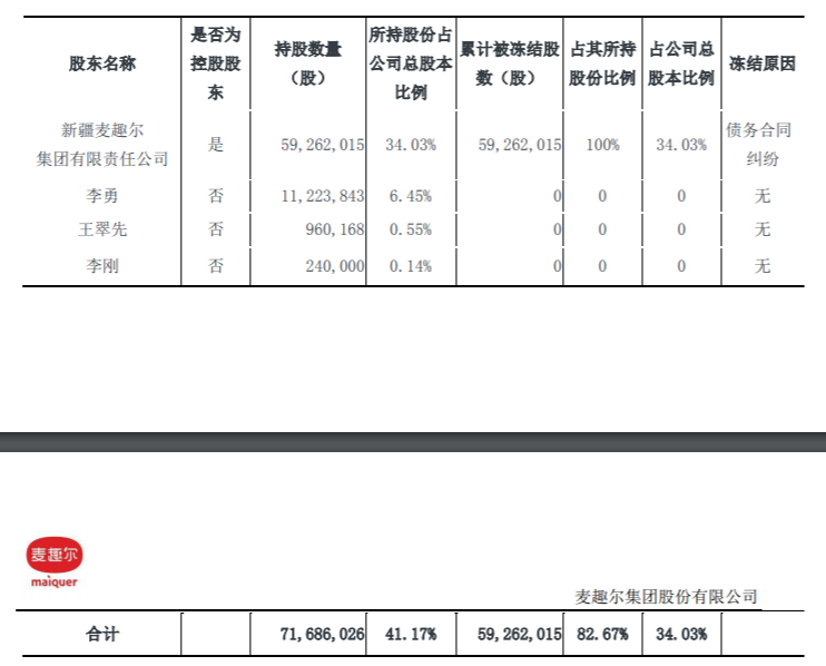 实力最好配资公司