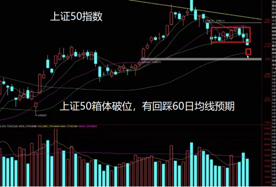 股票配资排名 股票配资排名