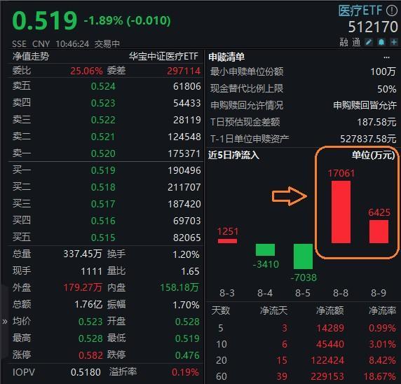 线下配资