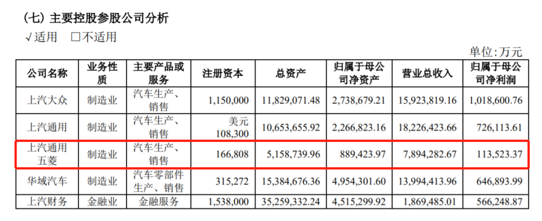 线下配资