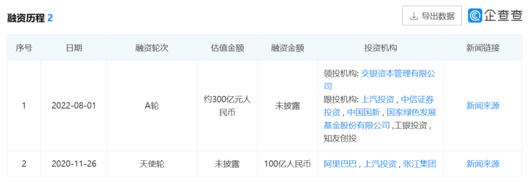 <a href='/tags/1.html' target='_blank'><u>线下配资</u></a>