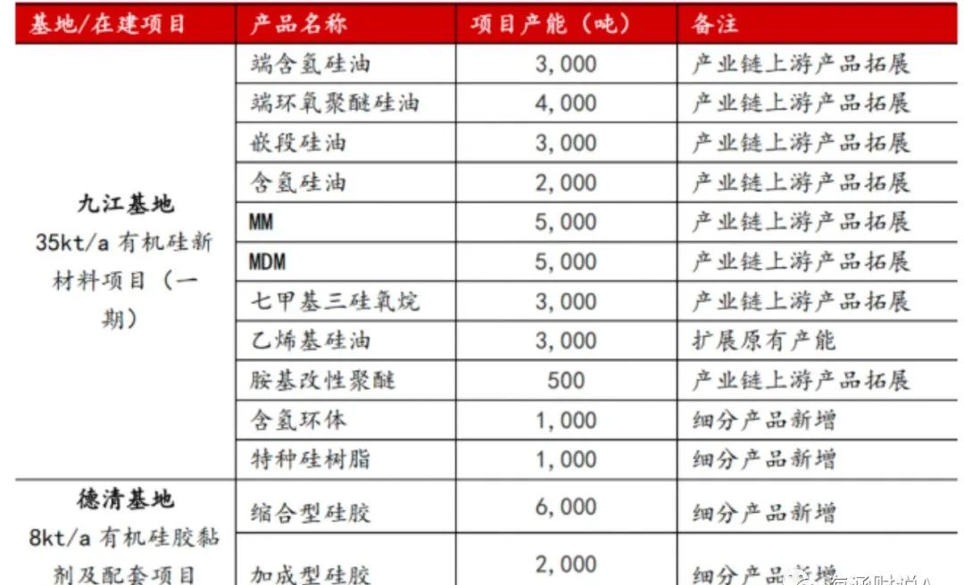 在线炒股配资