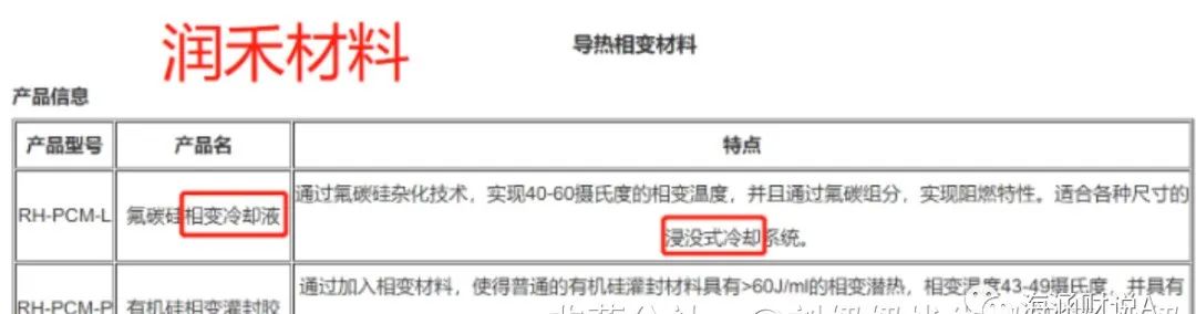 在线炒股配资