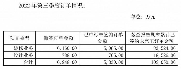 正规实盘配资股票