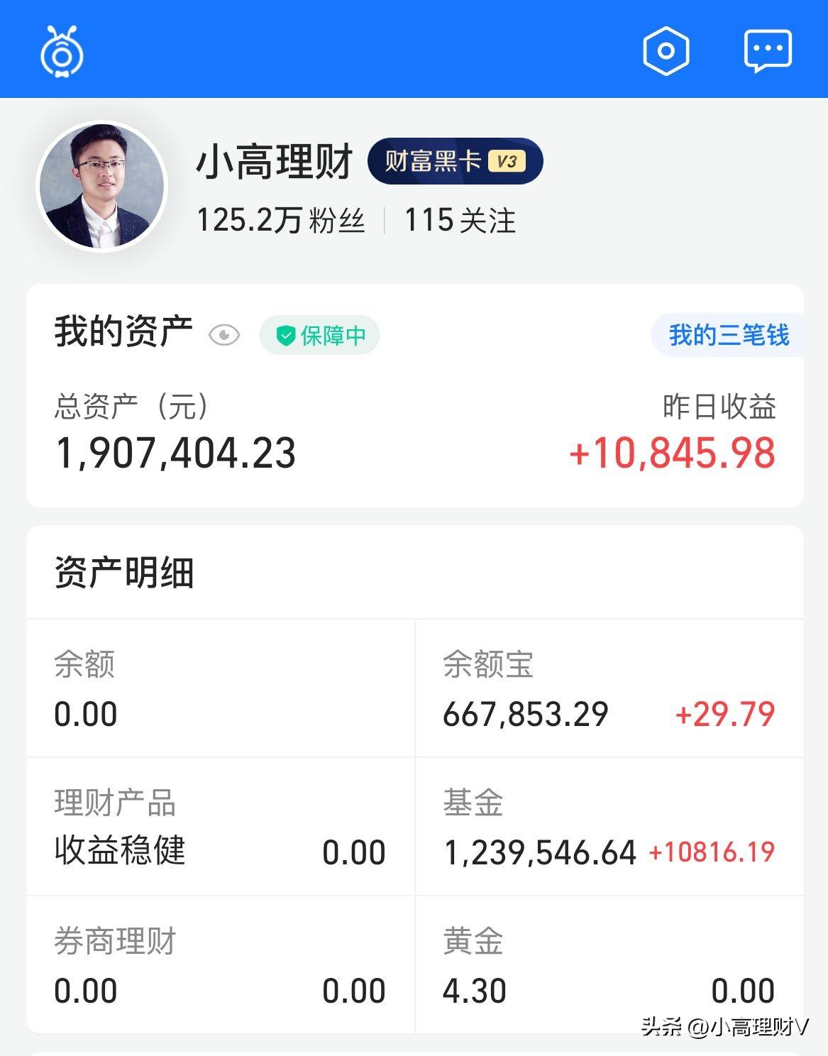 配资操盘战法 配资操盘战法