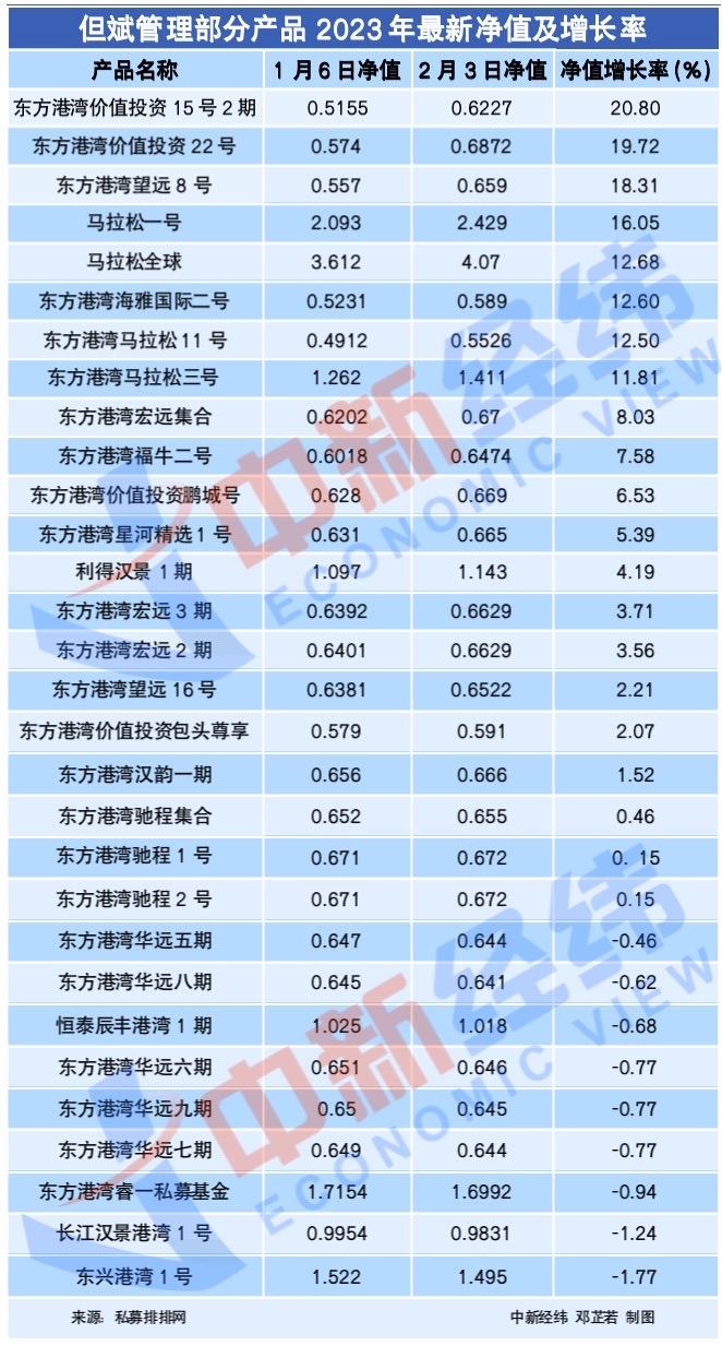 股票配资涨停
