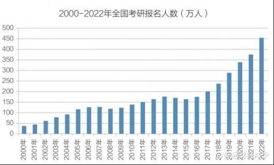 在线配资平台