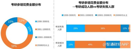 在线配资平台