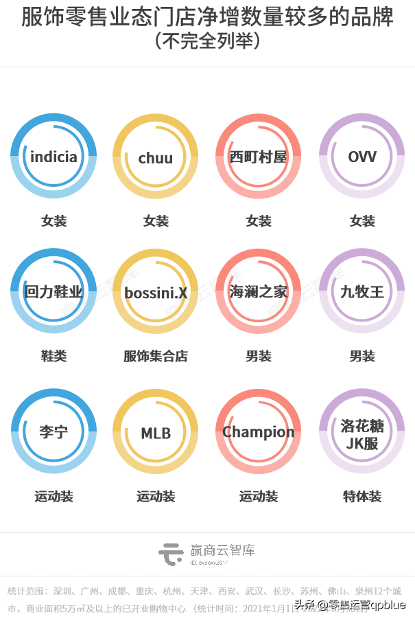 港股配资平台