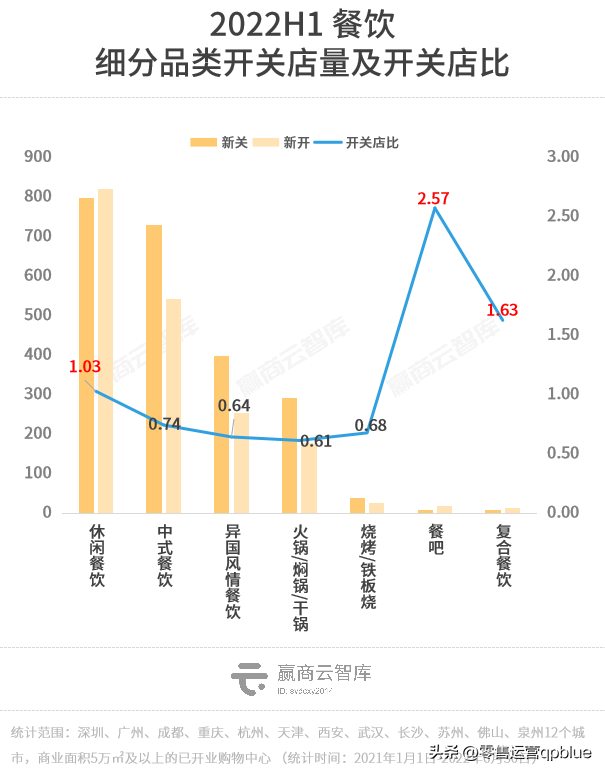 港股配资平台