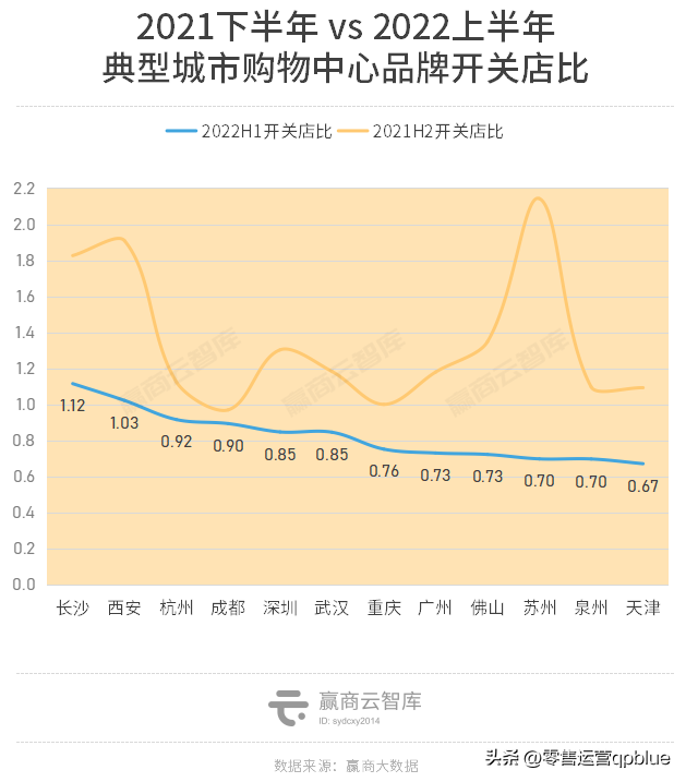 港股配资平台