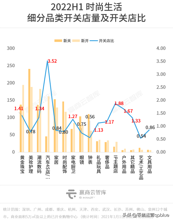 港股配资平台