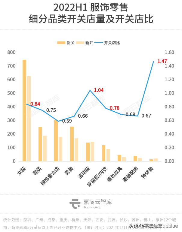 港股配资平台