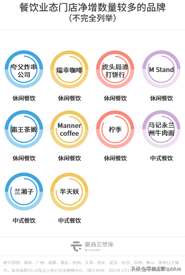 港股配资平台