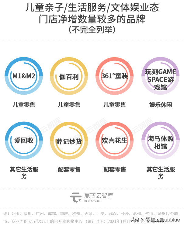 港股配资平台