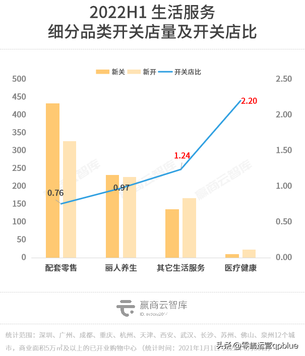 港股配资平台