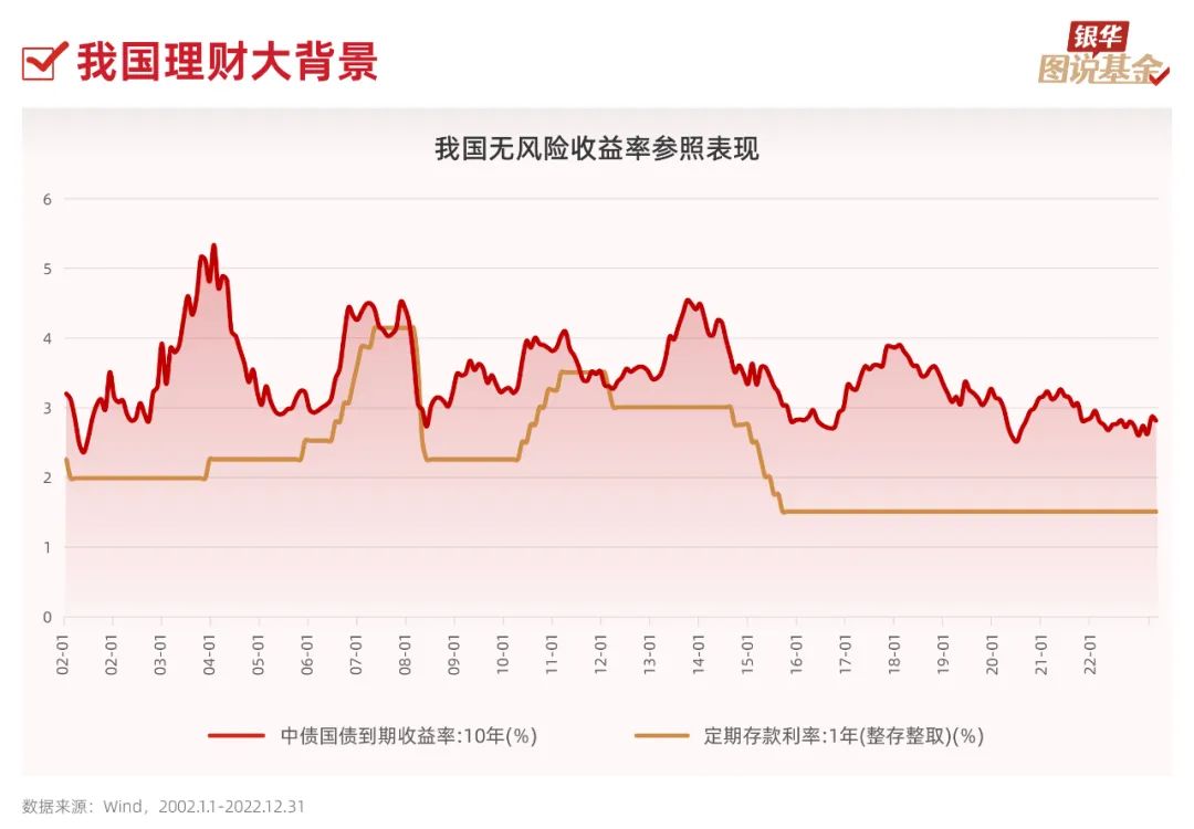 股票配资服务