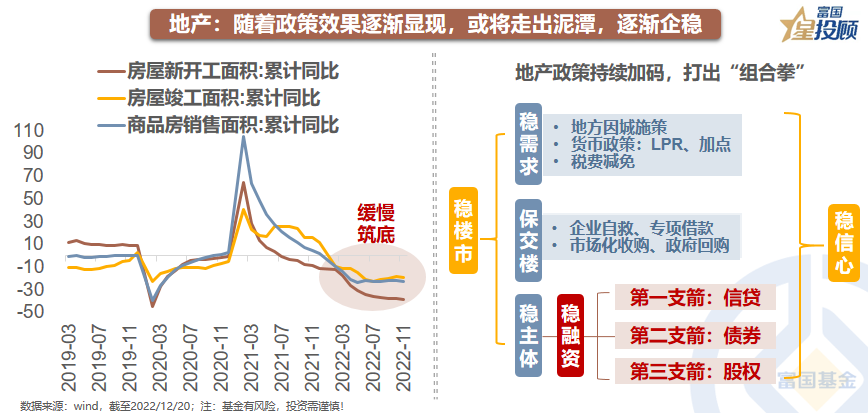 线下配资