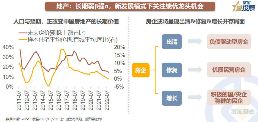 线下配资