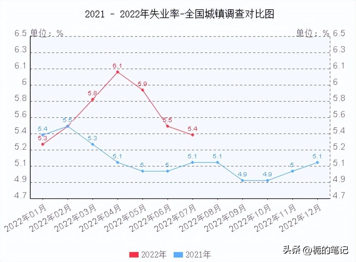 任正非高喊活下来 怎么个活法？