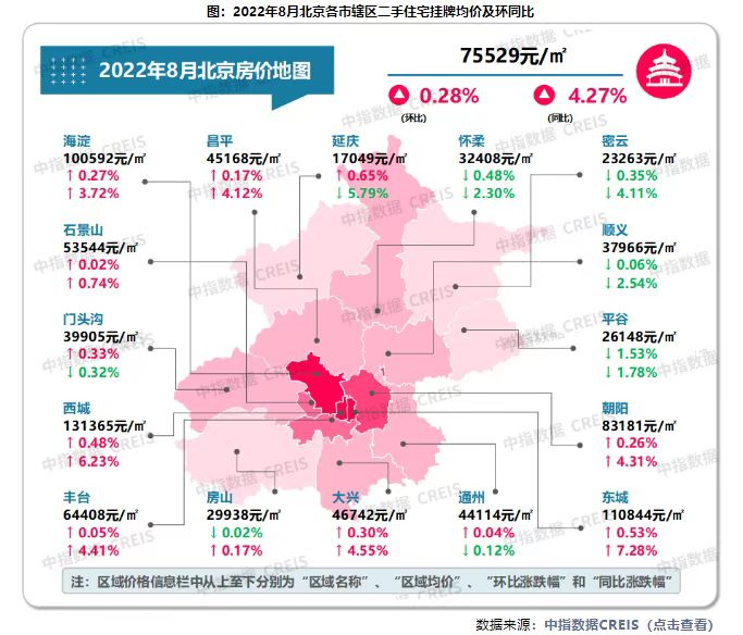 线下配资