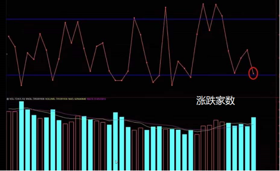 线上配资平台