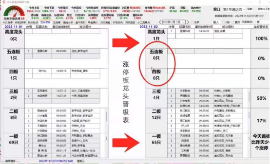 配资开户