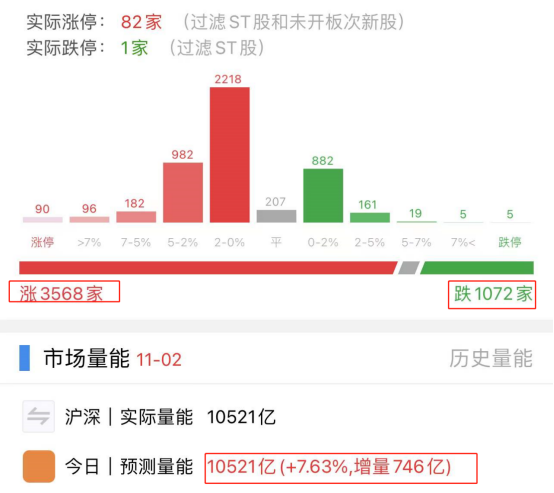 配资开户