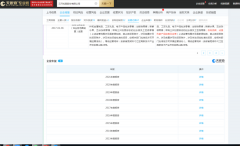 正规配资平台|章燎原折腾三年 三只松鼠股价跌回原点？