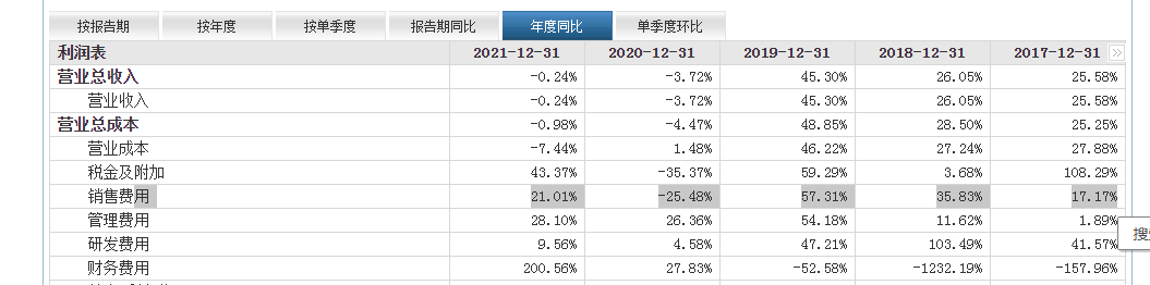正规<a href='/tags/44.html' target='_blank'><u>配资平台</u></a>