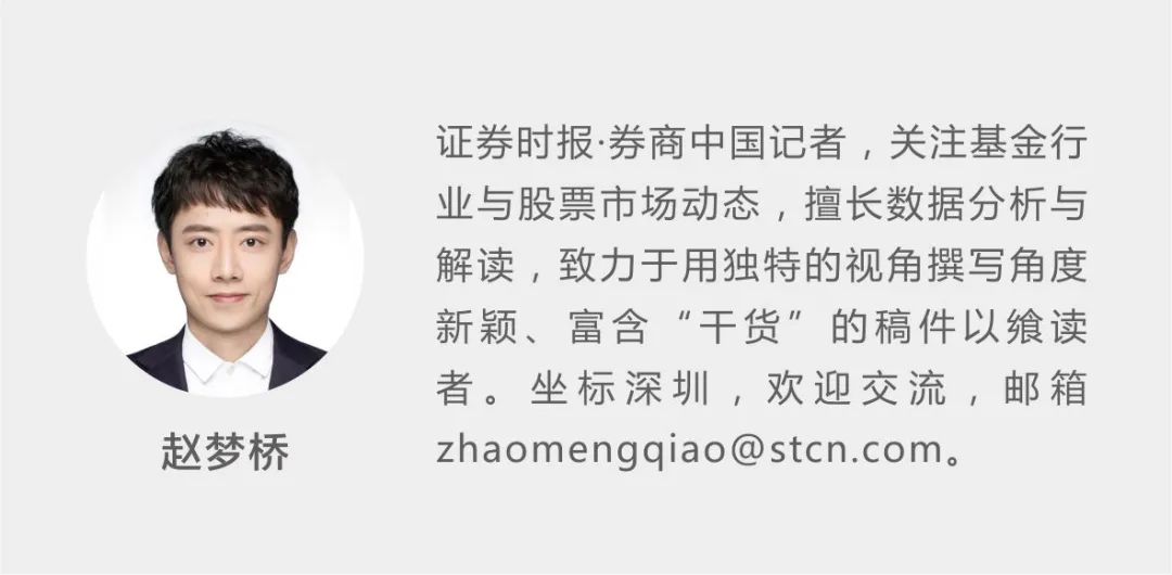 十大配资排名