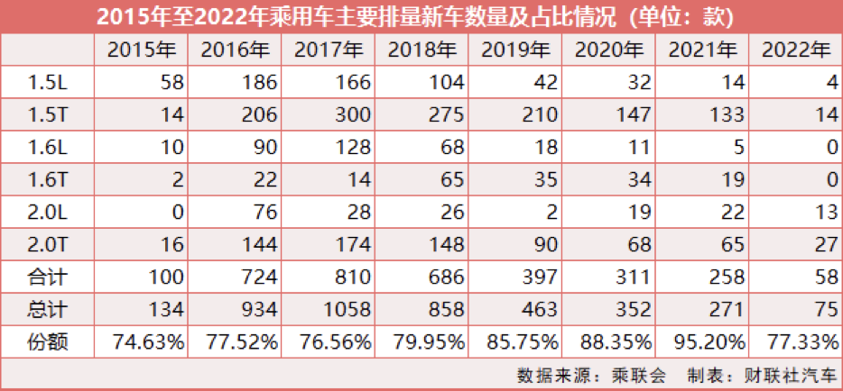 配资炒股群
