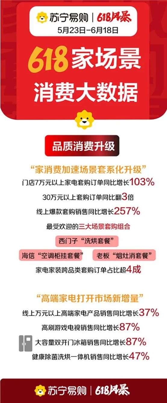 线上配资方式